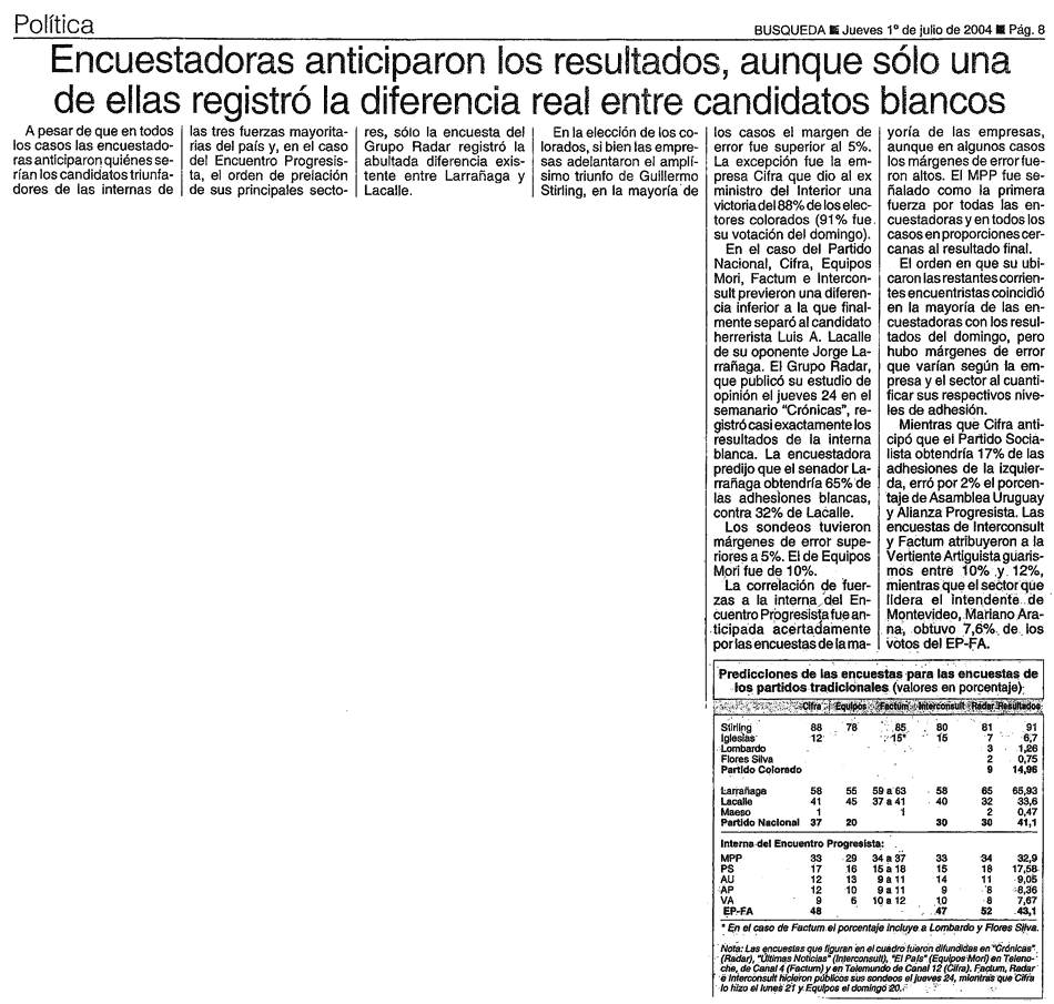 Lee más sobre el artículo Semanario BÚSQUEDA 01/07/2004