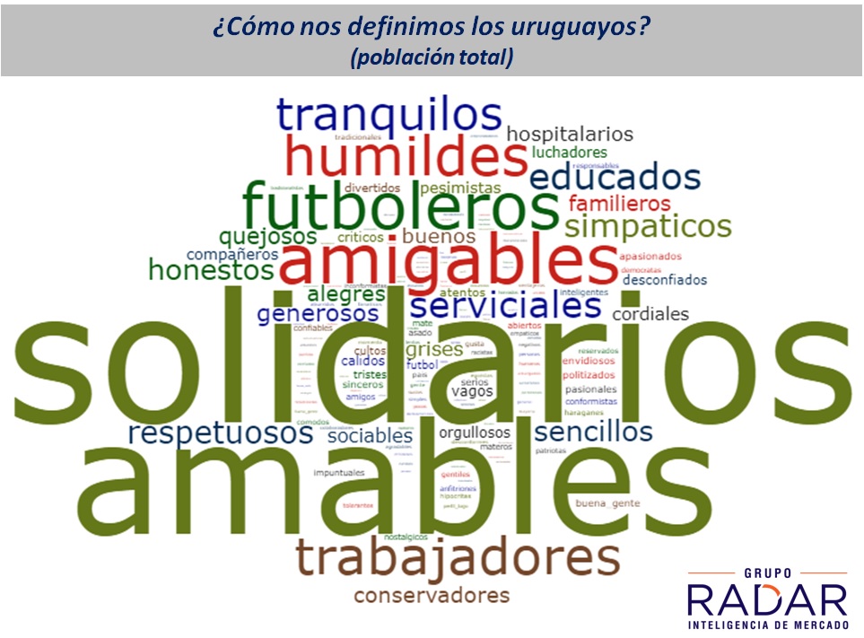 Los uruguayos nos autodefinimos solidarios, amables, futboleros, amigables, humildes y trabajadores.