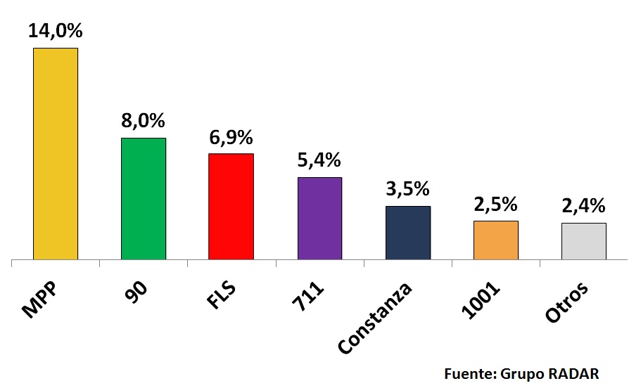 inteerna-FA_0 inteerna-FA_0